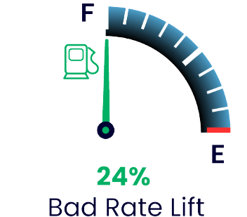 Bad_Rate-removebg-preview Bad_Rate-removebg-preview