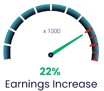Earing_Increase-removebg-preview Earing_Increase-removebg-preview